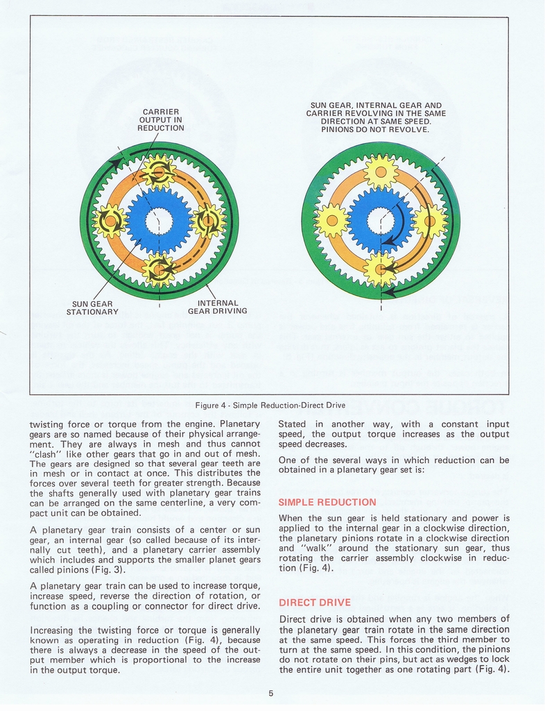 n_THM200 Principles 1975 005.jpg